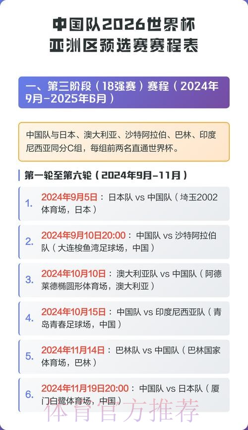 2026世界杯完整赛程中国时间最新时间表免费观看 2026世界杯完整赛程中国时间最新时间表免费观看