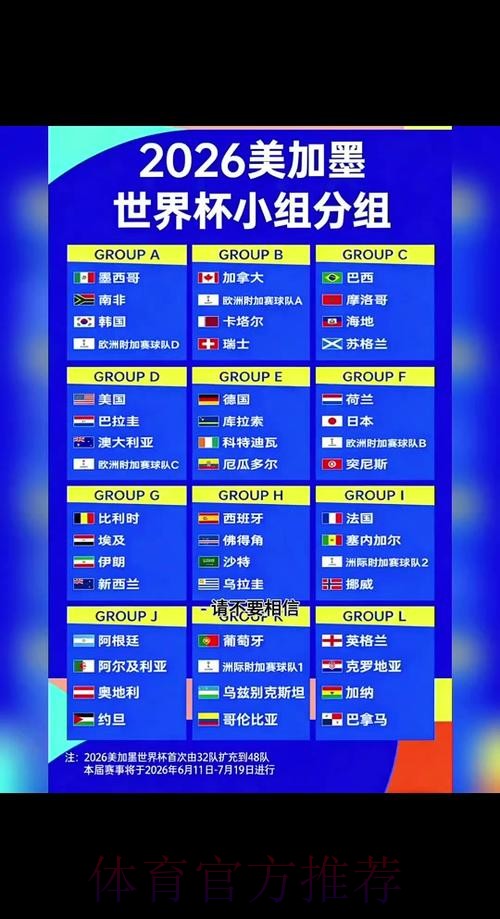 2026世界杯小组赛赛程官方发布赛事详情直播平台