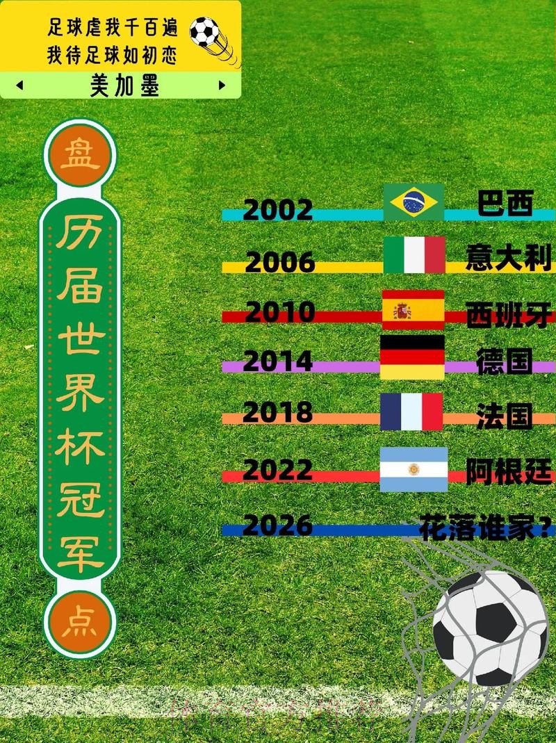 揭秘世界杯历史经典比分演变 揭秘世界杯历史经典比分演变