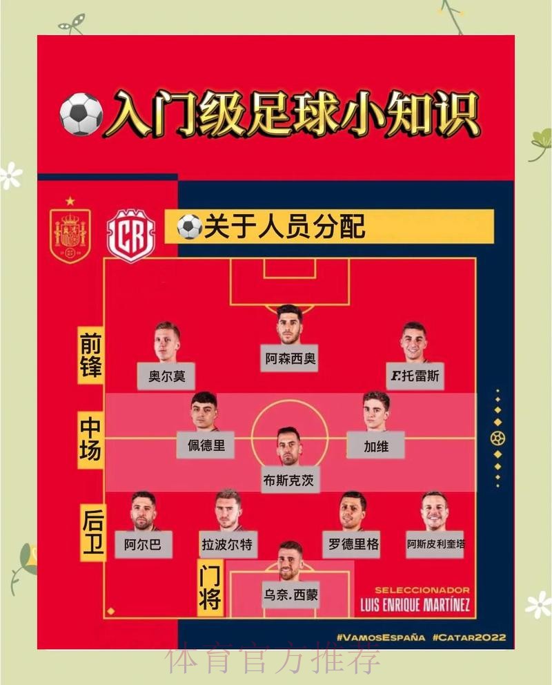 最新世界杯专家推荐比赛指南