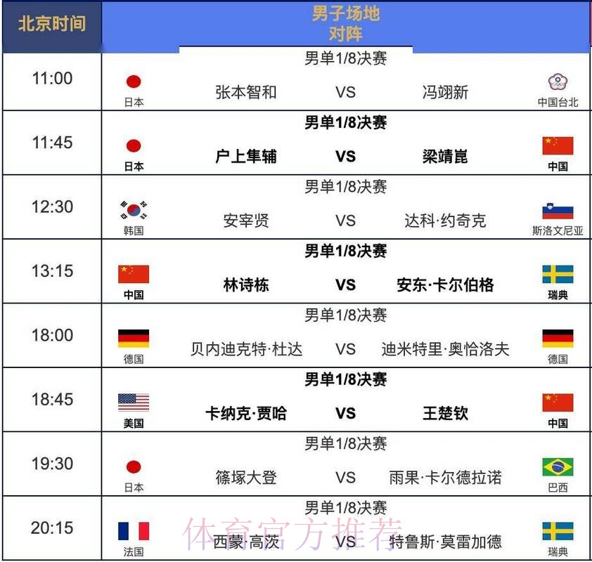 2026世界杯完整赛程今日全程直播直播平台 2026世界杯完整赛程今日全程直播直播平台