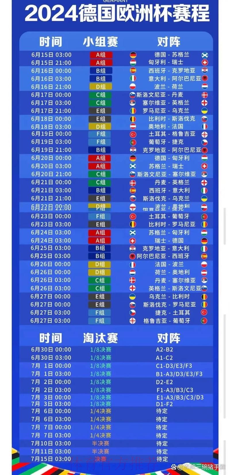 2026世界杯完整赛程官方发布观看指南免费观看 2026世界杯完整赛程官方发布观看指南免费观看