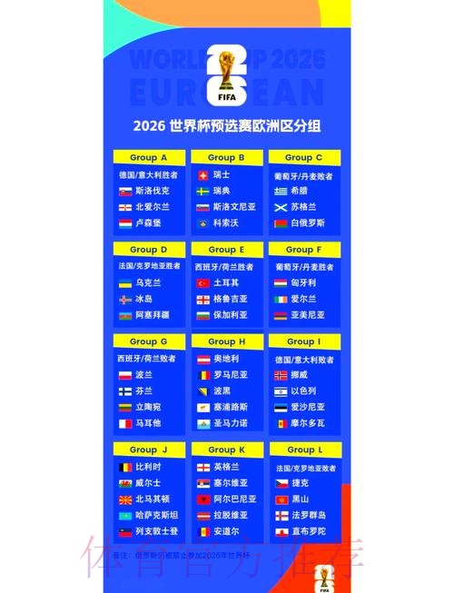 2026世界杯小组赛赛程完整版赛事详情怎么看